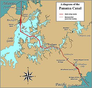 Vị trí kênh đào Panama