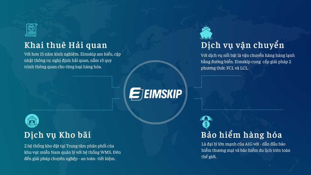 Dịch vụ Eimskip tại thị trường Việt Nam